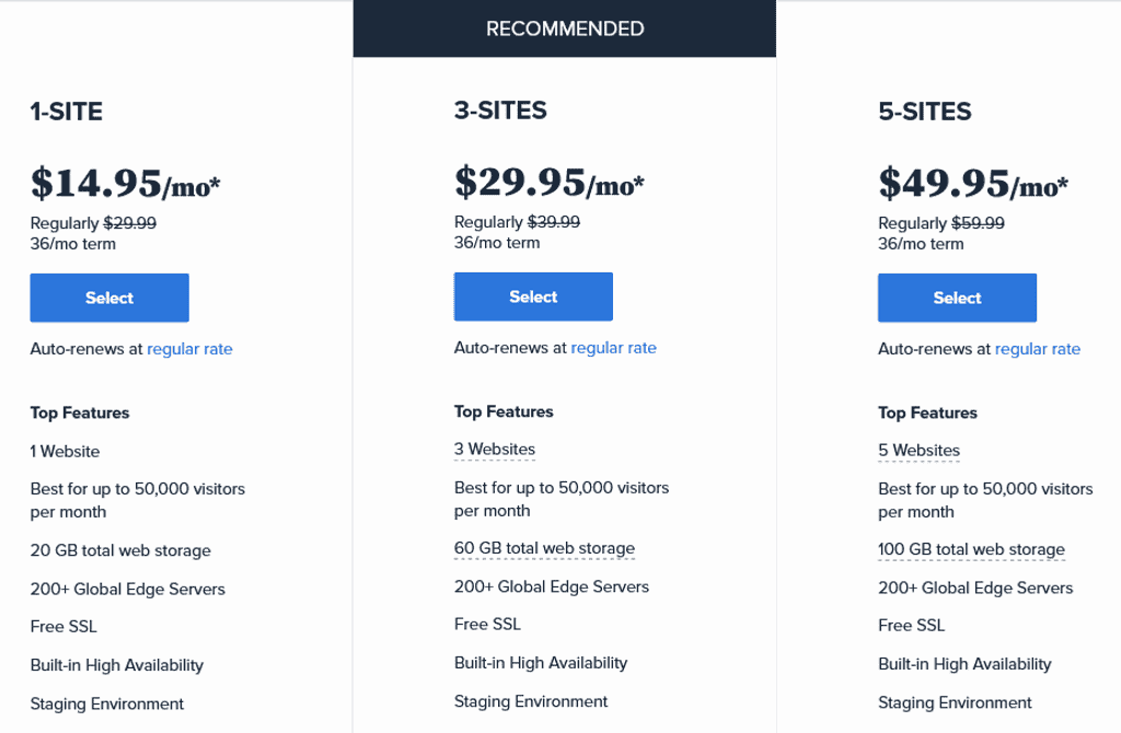 Bluehost Managed WordPress Hosting Plan and Pricing