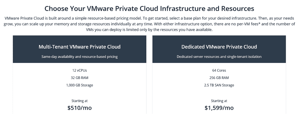 Liquid Web VMware Private Cloud Hosting Plans