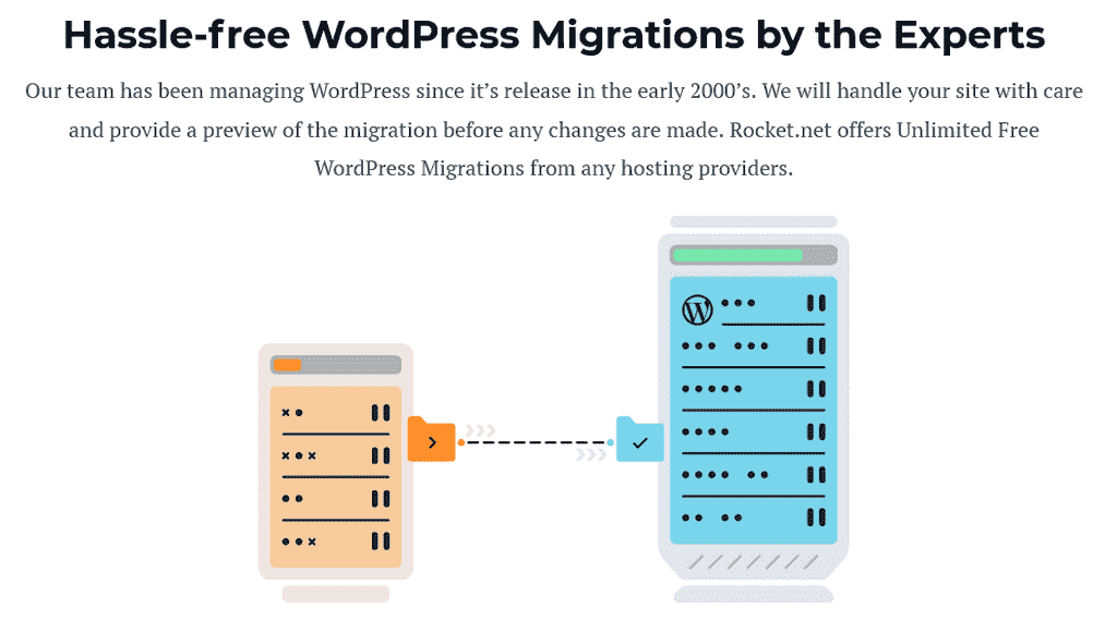 Rocket.net Hassle Free WordPress Migrations