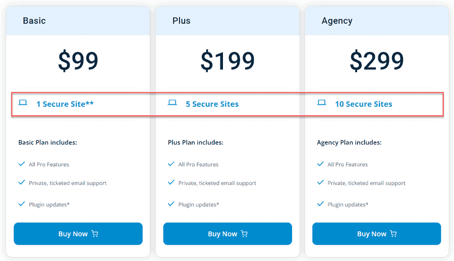 iThemes Security Pro Pricing